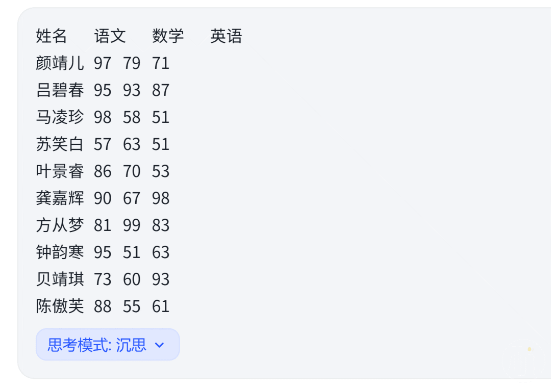 AI的思考模式又升级了！让它乖乖帮我们工作去吧！