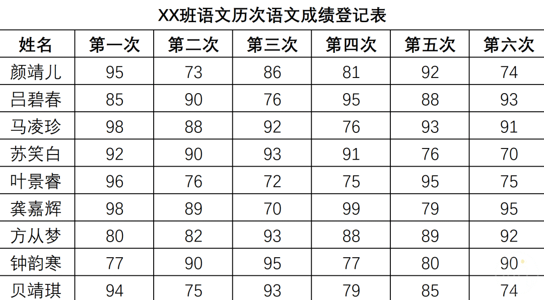 AI的思考模式又升级了！让它乖乖帮我们工作去吧！