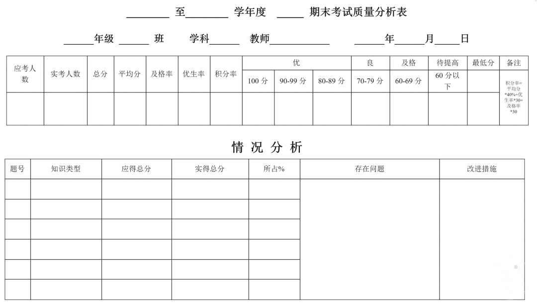 AI的思考模式又升级了！让它乖乖帮我们工作去吧！