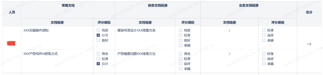 错过这篇"技术支持AI知识库搭建"，你可能后悔整个 2025 年！