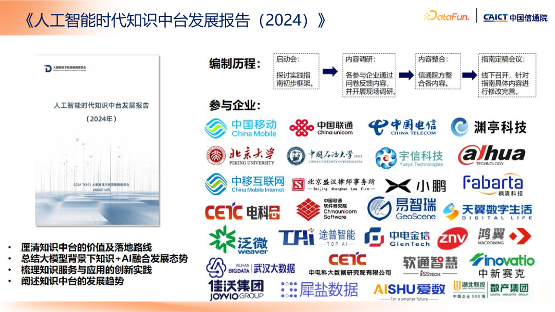 大模型+知识管理发展趋势及标准化工作介绍