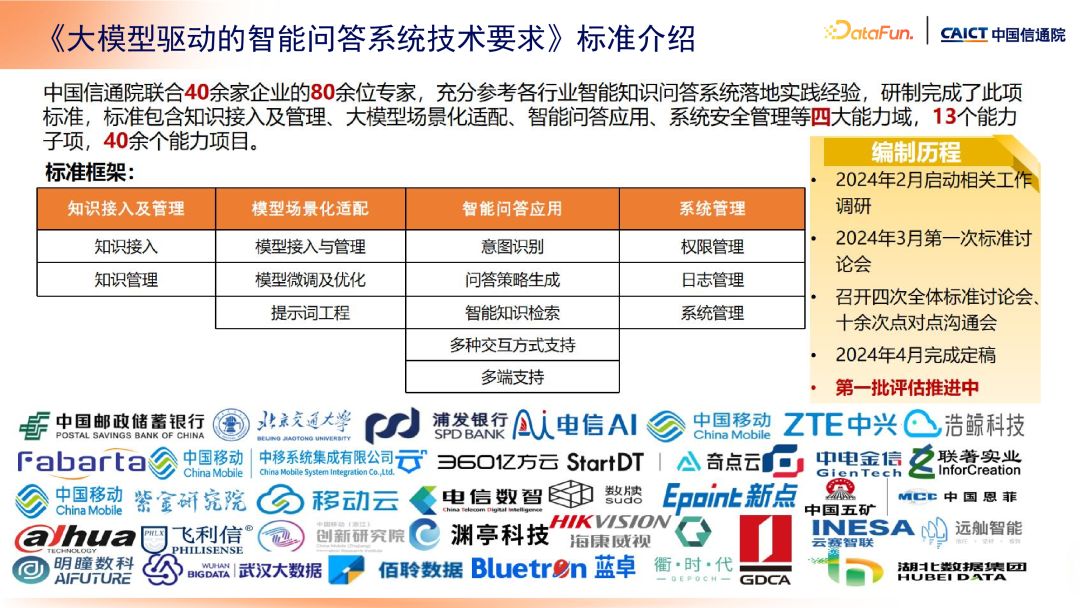 大模型+知识管理发展趋势及标准化工作介绍