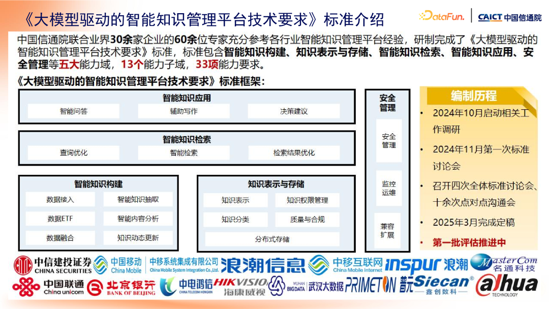 大模型+知识管理发展趋势及标准化工作介绍