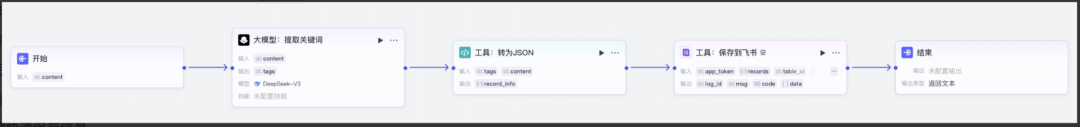 从0到1打造一个知识库 AI Agent（智能体）
