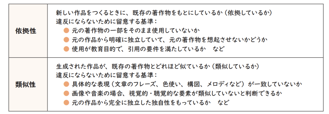 日本写给小学生的生成式AI应用指南
