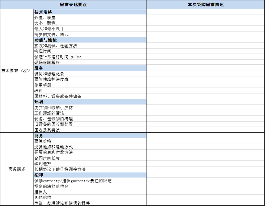 110. AI企业落地“说明书”（上）