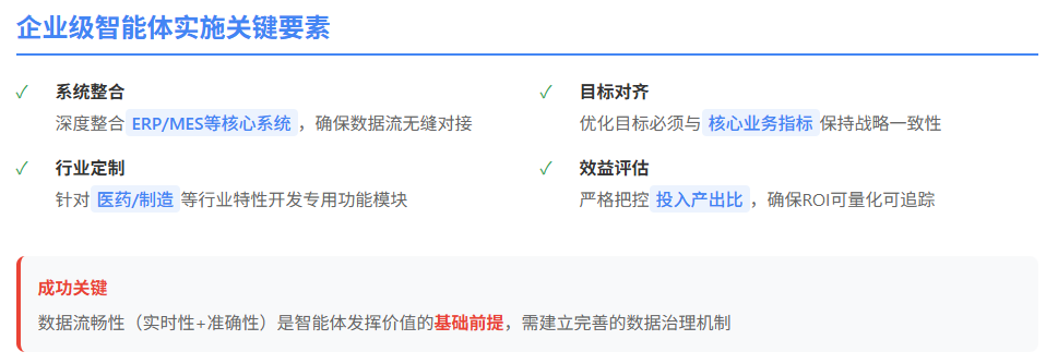 5大企业级智能体的刚需落地应用场景