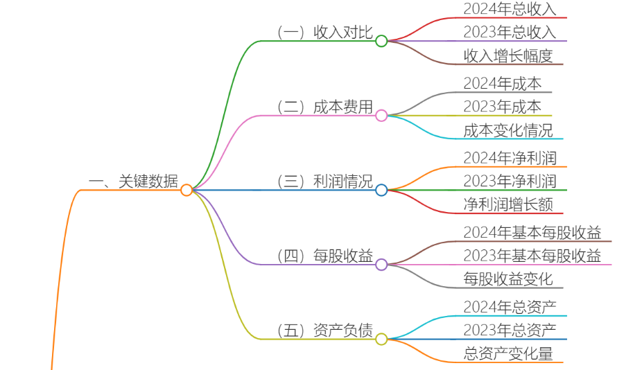 腾讯IMA知识库：AI赋能的高效知识管理神器