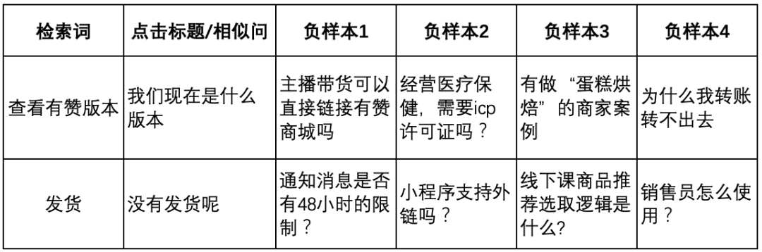 知识库检索匹配的服务化实践