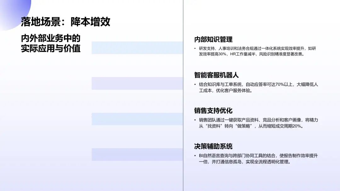 AI知识库落地：真能降本提效？