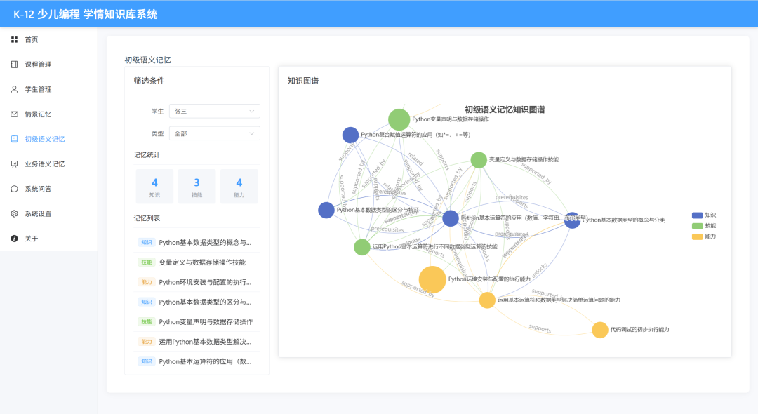 我设计了一个AI学情知识库 | 专用记忆结构