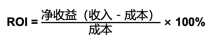 AI时代的ROI迷思：企业如何重构价值评估体系