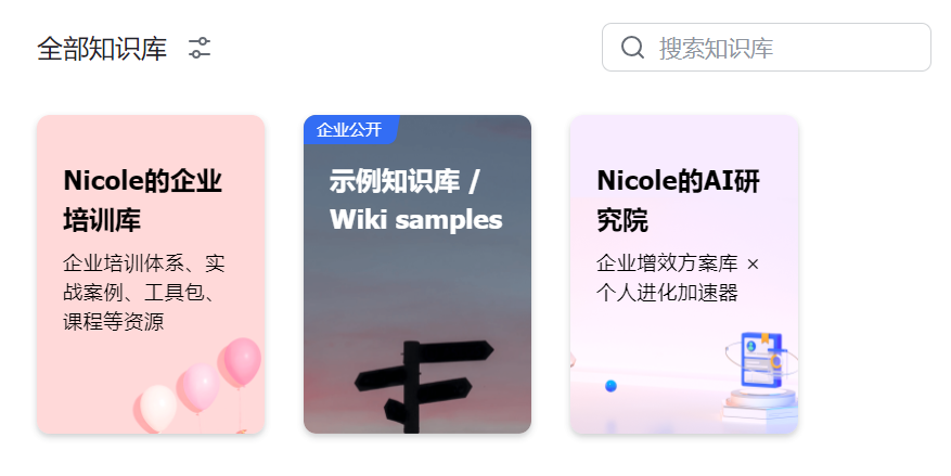 知识库的五种类型：从个人作战到企业赋能