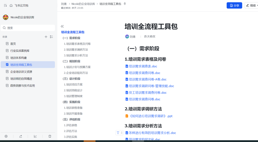 知识库的五种类型：从个人作战到企业赋能