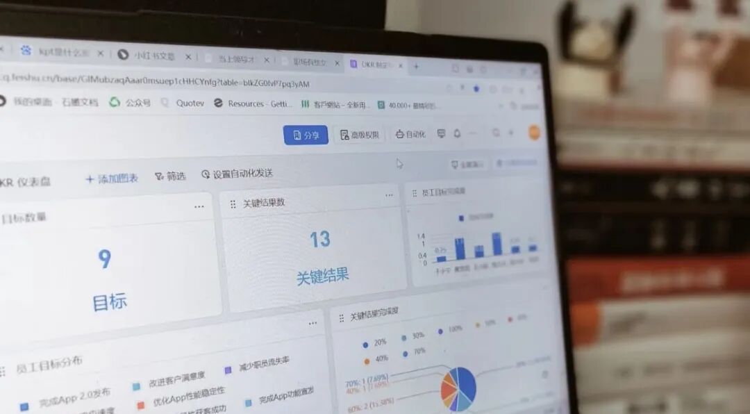 知识库的五种类型：从个人作战到企业赋能
