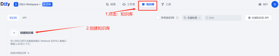 AI知识库系列之五：3 步搞定，0 基础搭建企业知识库，Dify保姆级实战教程