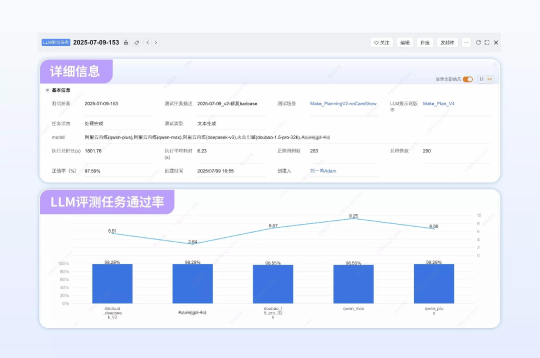 纷享销客通过国际 AI 管理体系认证，树立企业级可信 AI 新标杆