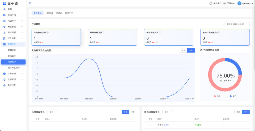 会话存档为什么比工作手机更适合企业？