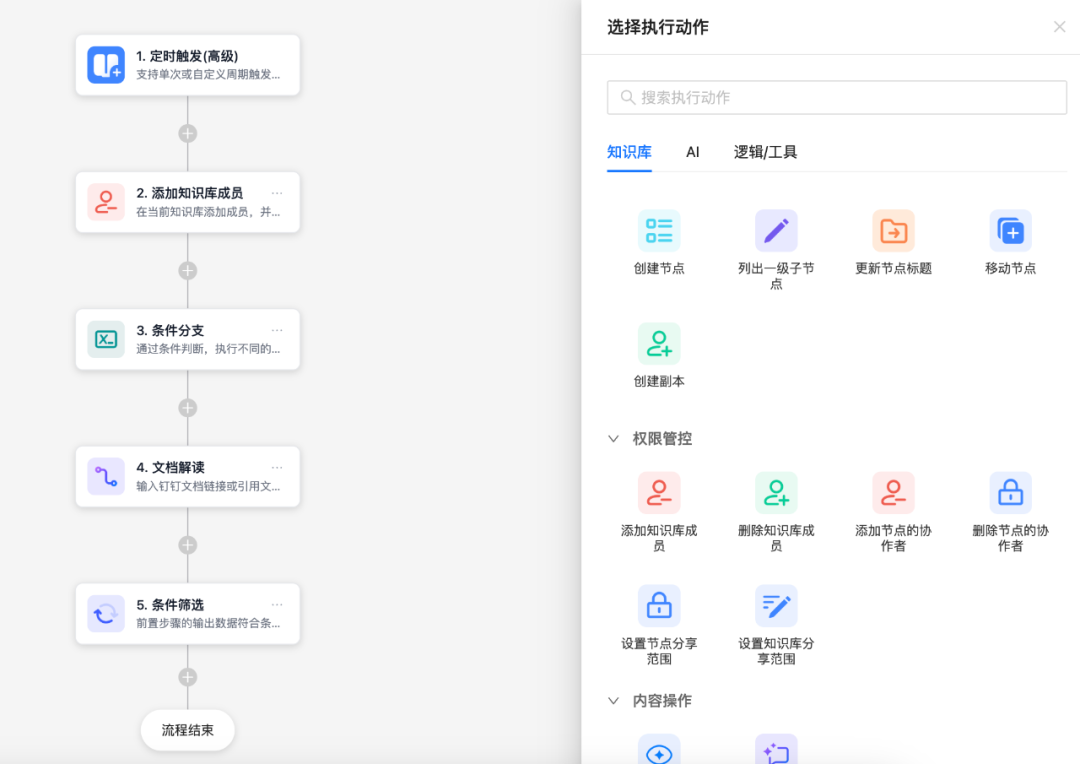 企业AI落地不顺，问题可能出在你没搞懂知识库