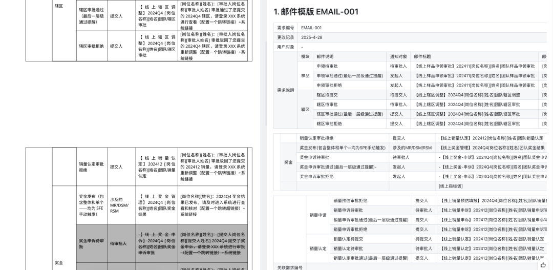 在线文档解析服务横评：TextIn、MinerU、MonkeyOCR 谁最适合企业知识库？