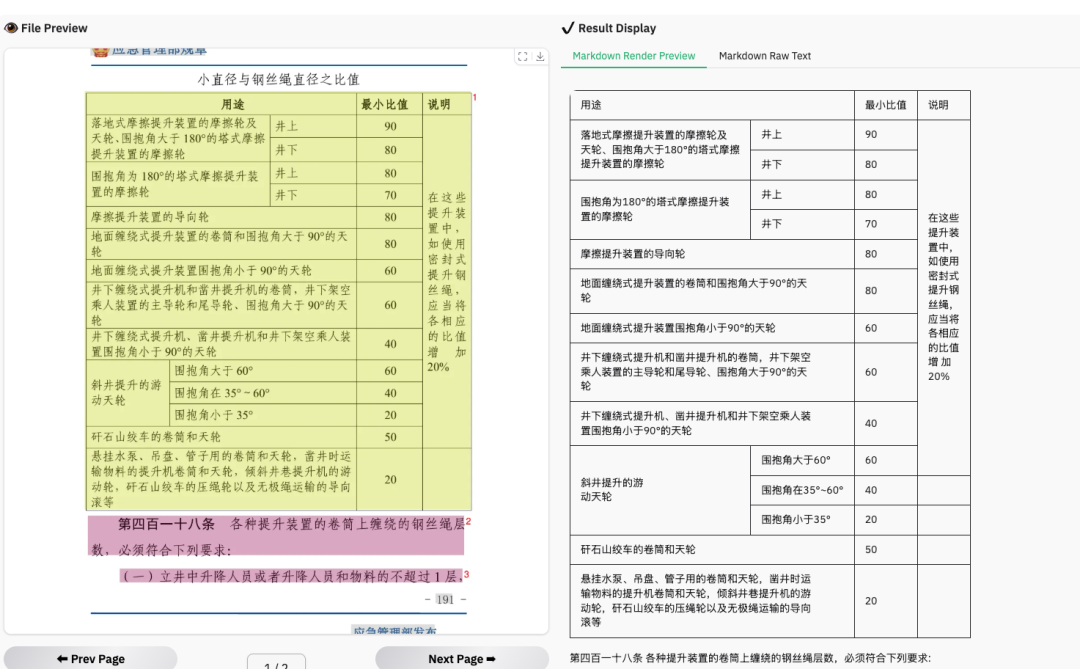 在线文档解析服务横评：TextIn、MinerU、MonkeyOCR 谁最适合企业知识库？
