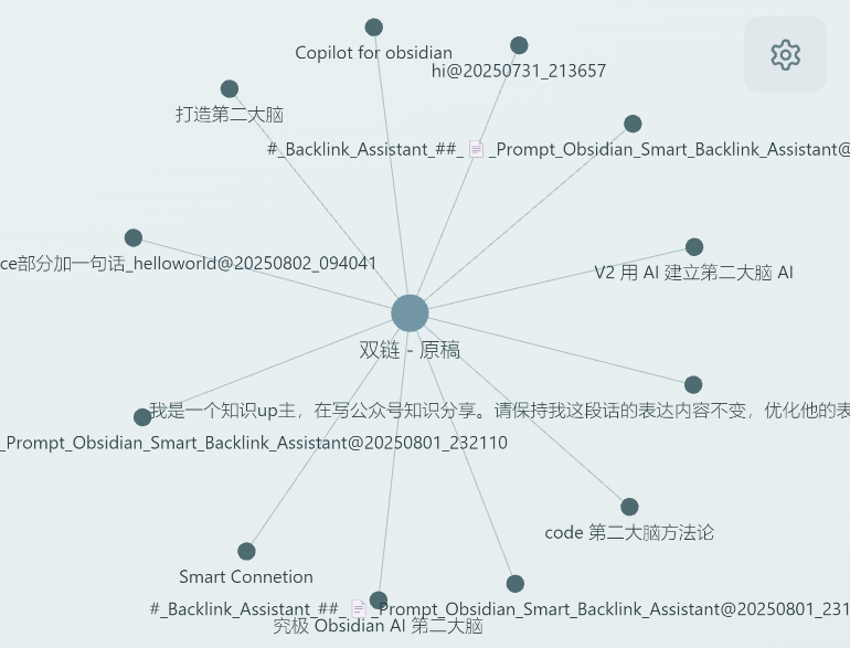 知识的“基建狂魔”：AI 如何搭建你的认知高速公路