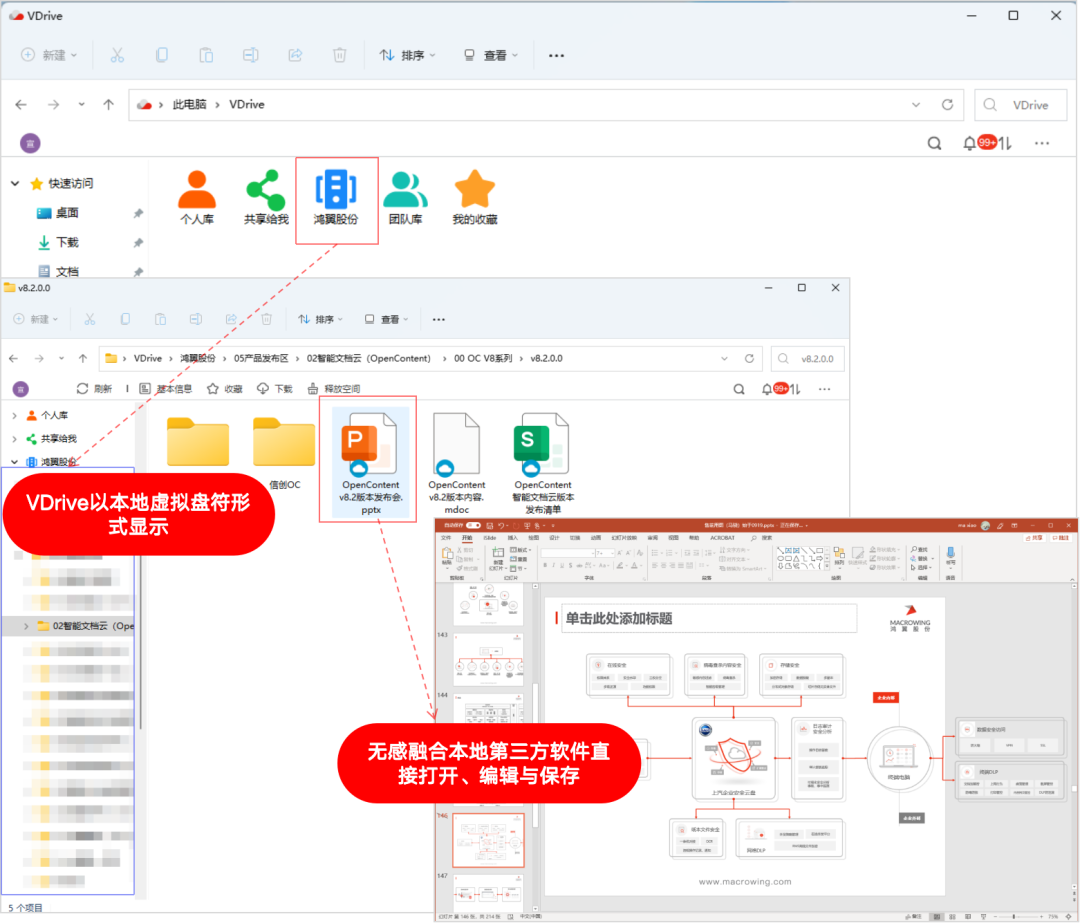 鸿翼OpenContent智能文档云革新企业协同协作体验，提升内容生产力！