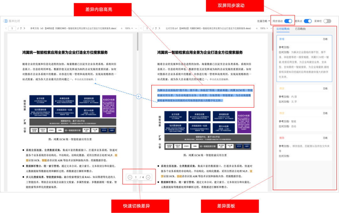 鸿翼OpenContent智能文档云革新企业协同协作体验，提升内容生产力！