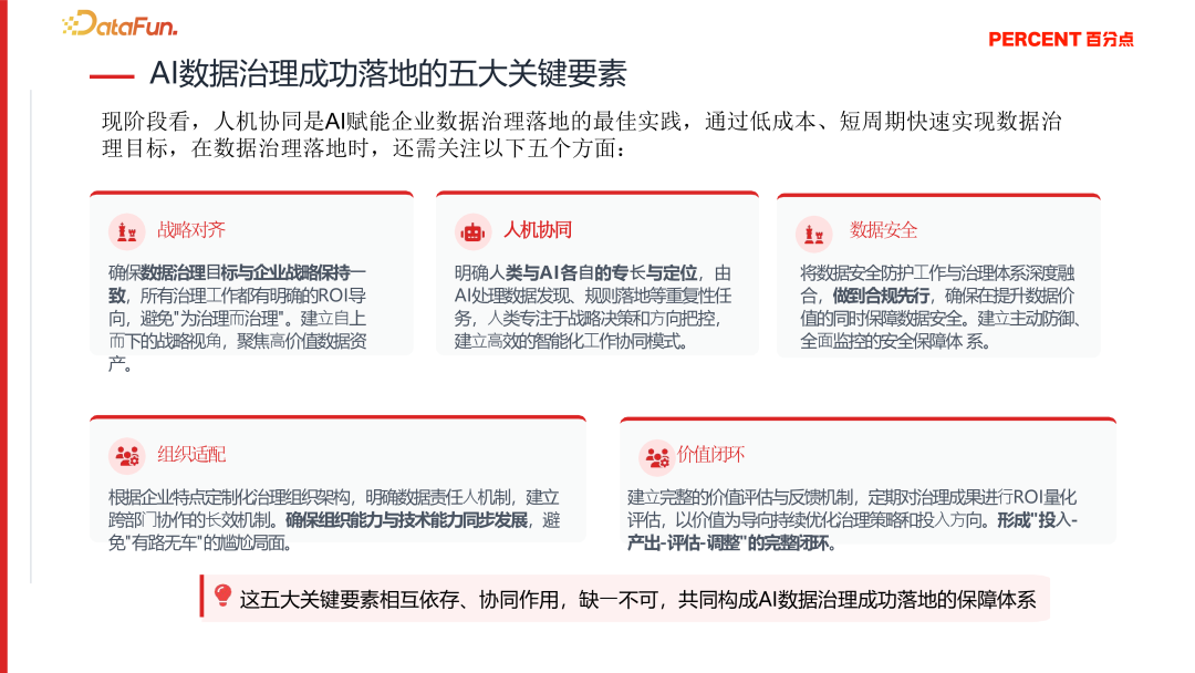 降本增效，智启未来—央国企 Data+AI 数据治理实践与探索