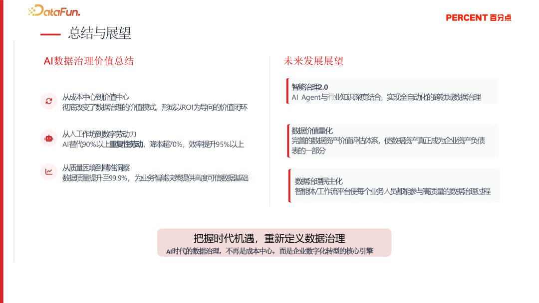 降本增效，智启未来—央国企 Data+AI 数据治理实践与探索