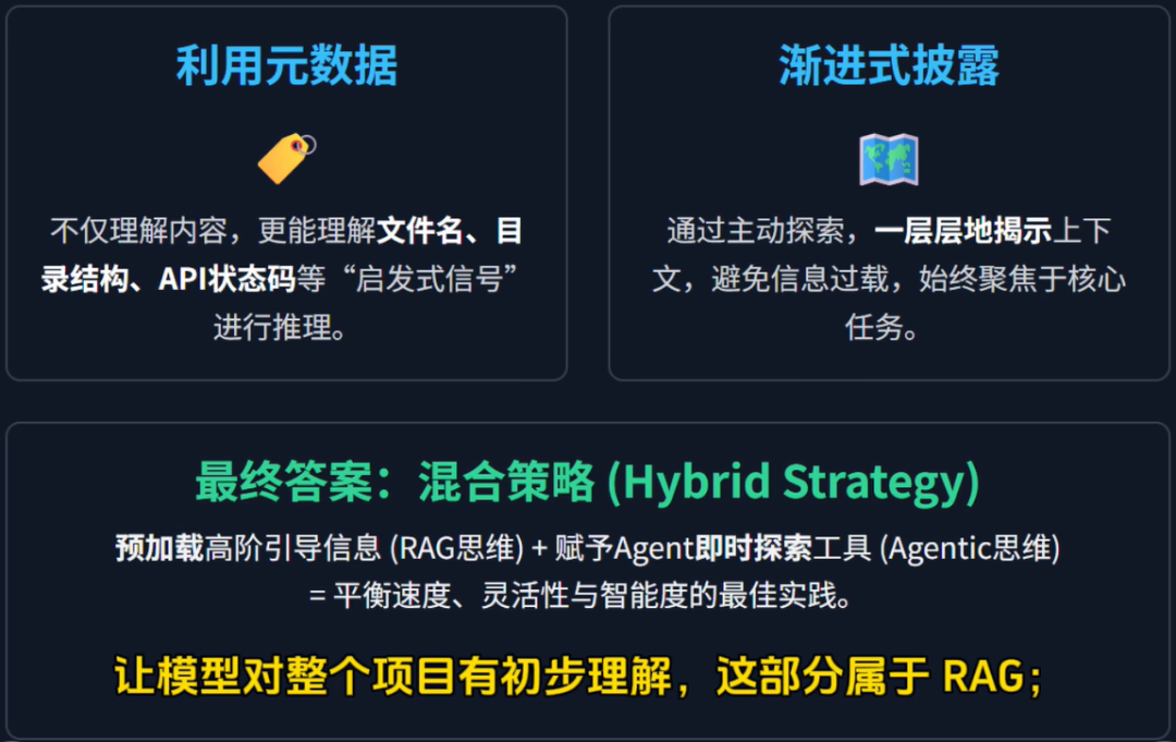 AI智能知识库-传统RAG的末日-从RAG到Agentic Full-text Retrieval模式