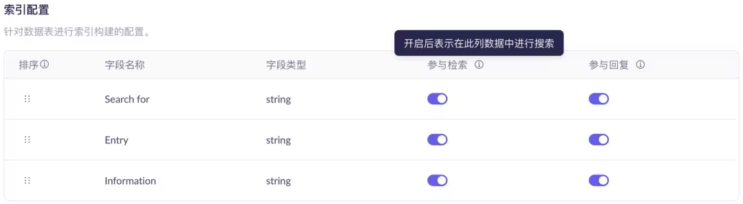 文章“找茬”神器——媒体行业AI智能校对方案