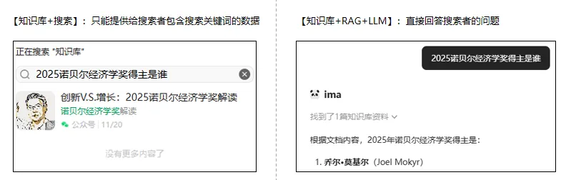 IMA知识库：从0到1的架构设计与实践