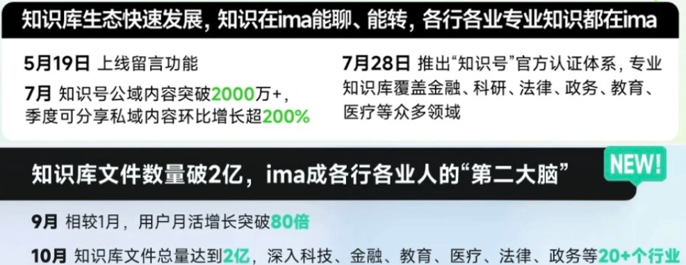 IMA知识库：从0到1的架构设计与实践