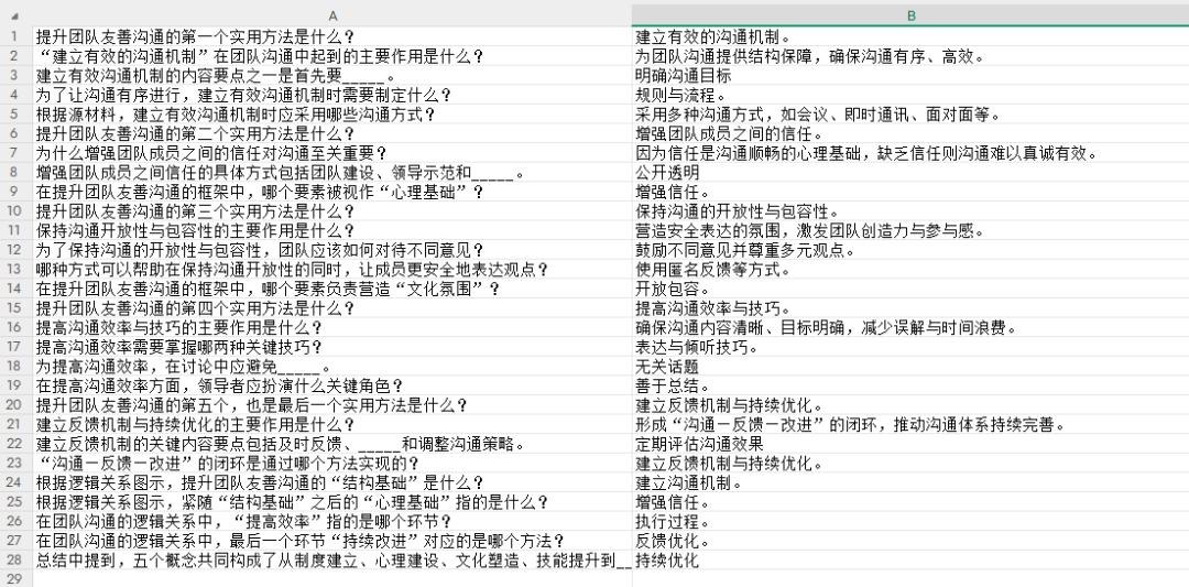 Notebooklm闪卡是什么？一起深度体验！
