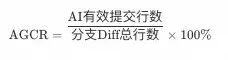 告别碎片化日志：一套方案采集所有主流 AI 编程工具
