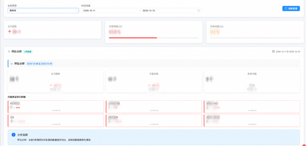 AI工作流在淘宝交易舆情巡检上的探索与实践