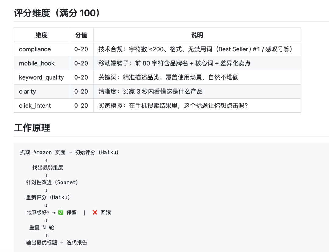 AI 时代，我找到了所有事情从 60 分到 100 分的密码