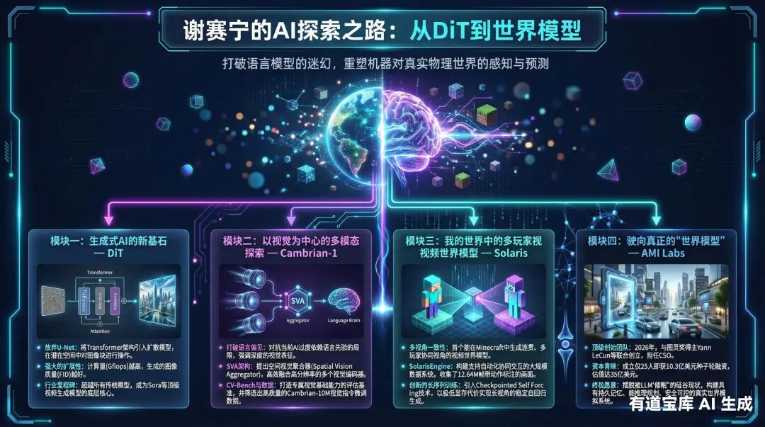Karpathy又双叒叕发新概念了，这次我替你找到了那个产品