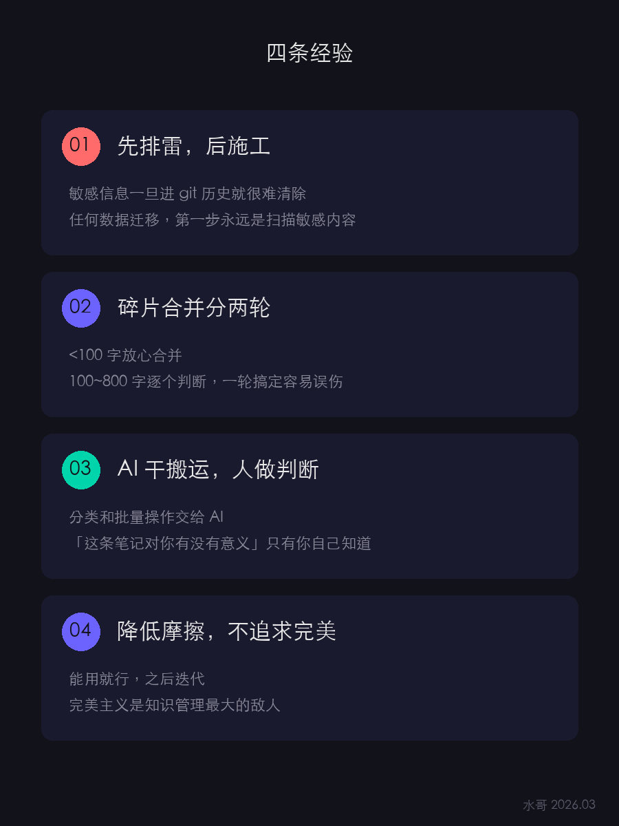用 AI 搭了一座会生长的知识库
