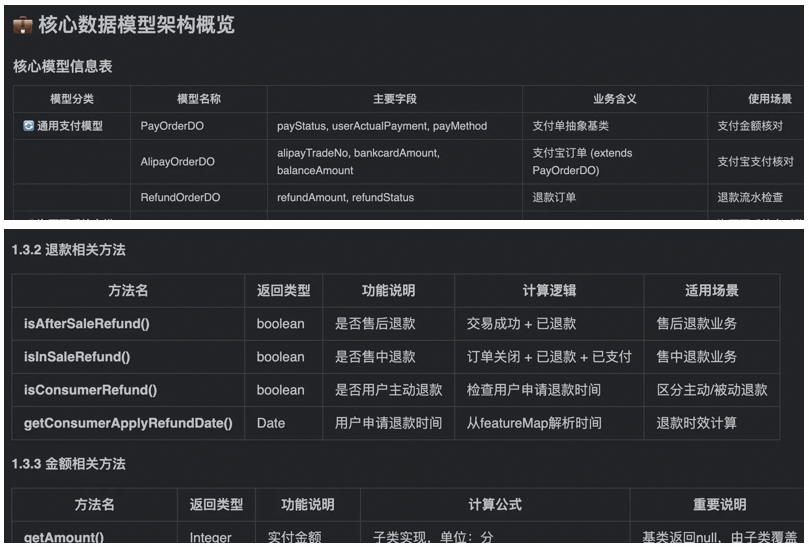私域知识工程实战：如何让AI一次性写出高质量代码？