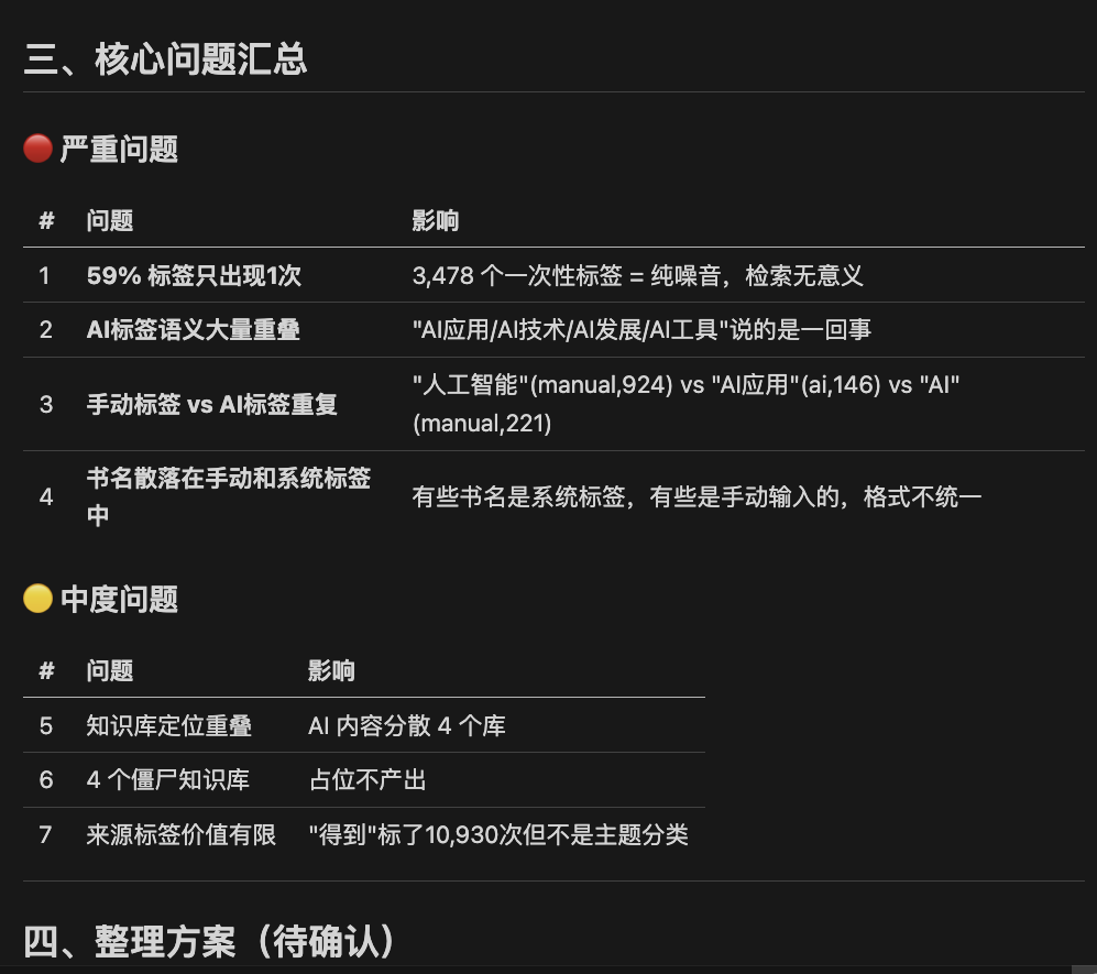 AI大神卡帕西的知识管理方法刷屏，用Get笔记六步抄作业