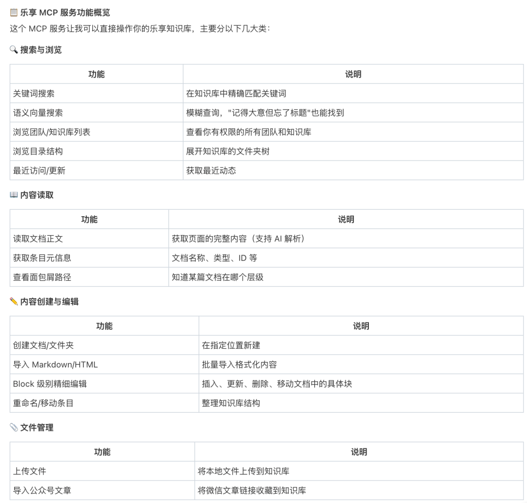 教程｜用腾讯乐享AI知识库+WorkBuddy构建内容生产工作流