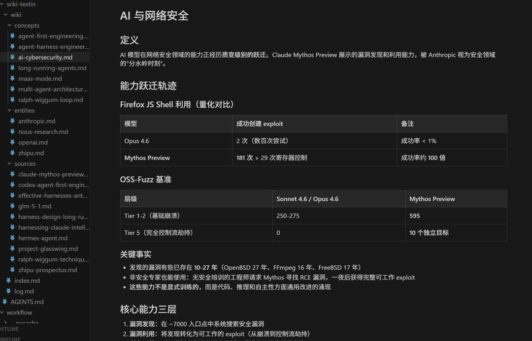Karpathy用「harness」彻底终结了RAG。
