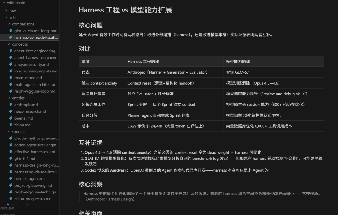 Karpathy用「harness」彻底终结了RAG。