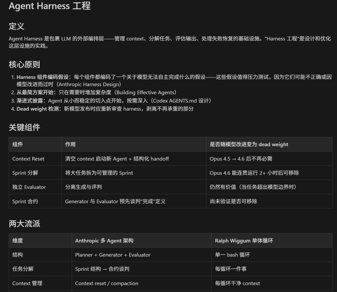 Karpathy用「harness」彻底终结了RAG。