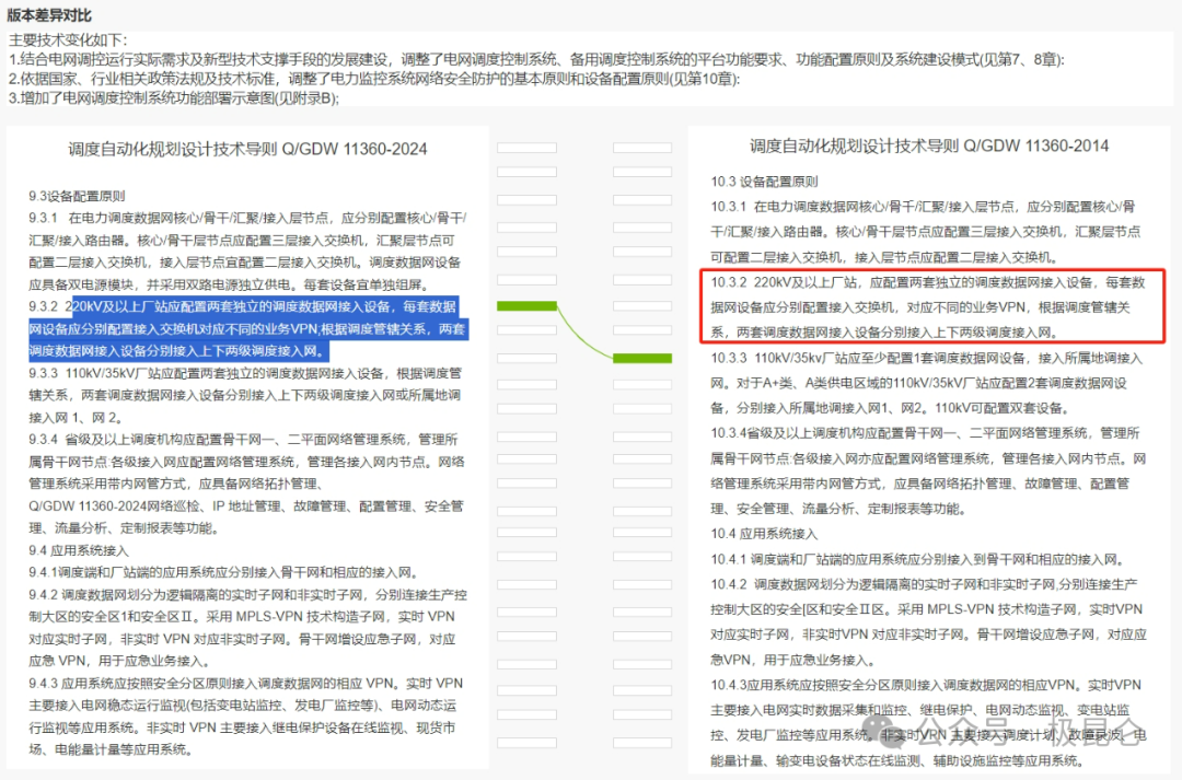 大模型+知识图谱：重塑企业制度标准管理