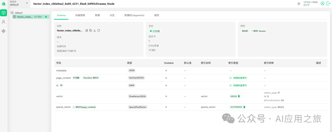 解决Dify与Milvus集成难题：从零到一的实战避坑指南
