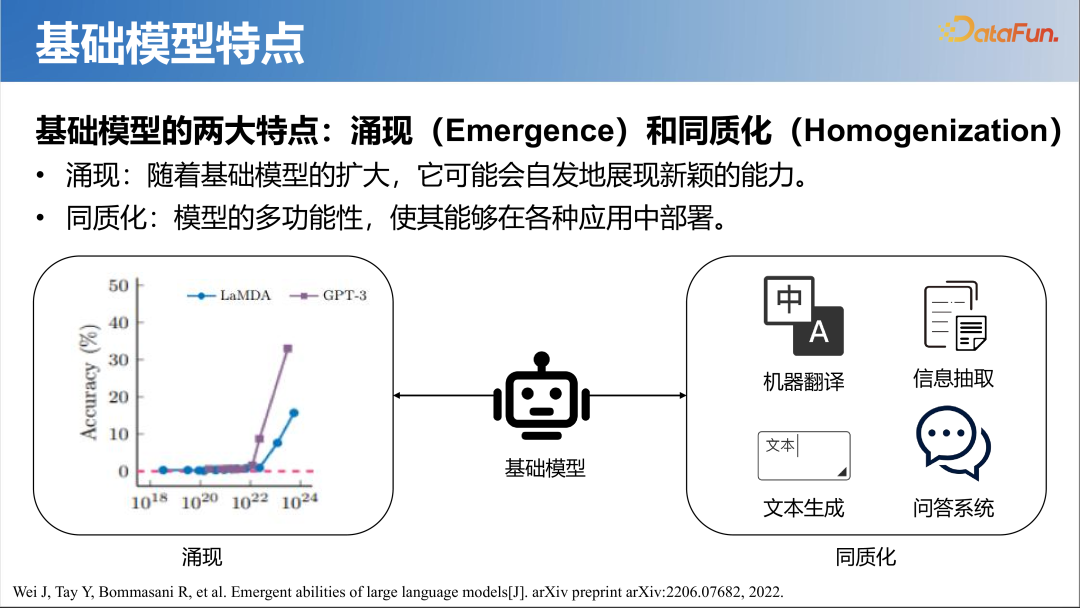 大模型时代的图机器学习
