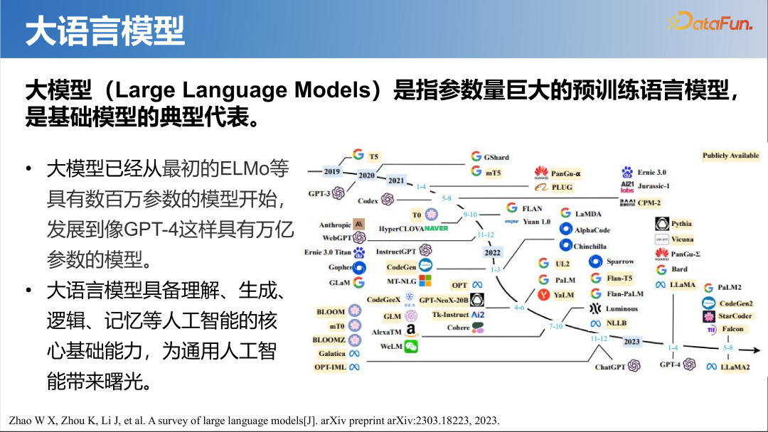 大模型时代的图机器学习